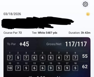 I just shot a 120 and idk what to do