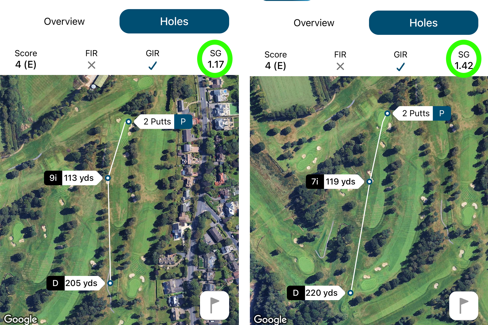 Baz Plummer's Shot Scope performance data tracking showing his two best holes in his best ever 9-hole round, both scored as gross pars and gaining 1.17 strokes and 1.42 strokes against the average 20 handicapper