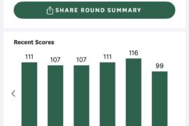 Broke 100 for the first time!