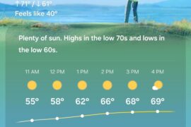 First round of the year today.