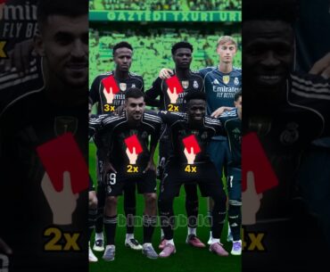 Real Sociedad 1-2 Real Madrid CF - LaLiga 2025 | Dean Huijsen red card #bintangbola