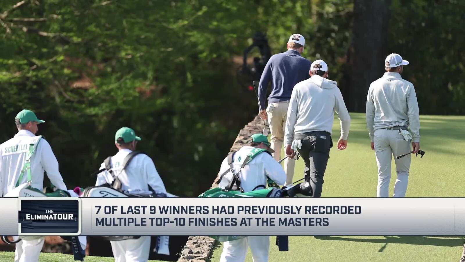 'The Drop' breaks down who can win the Masters in this edition of 'The EliminaTOUR'