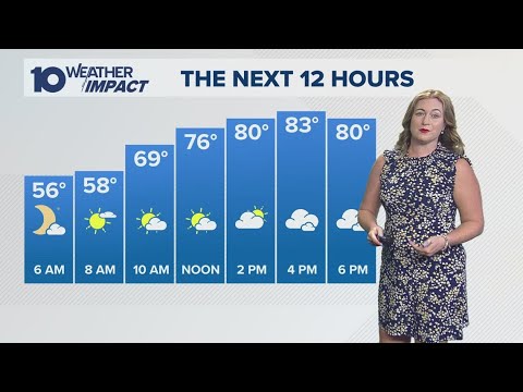 Columbus, Ohio weather forecast for April 24, 2026 | A mostly sunny spring Friday