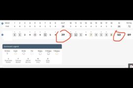 Sometimes it be like that