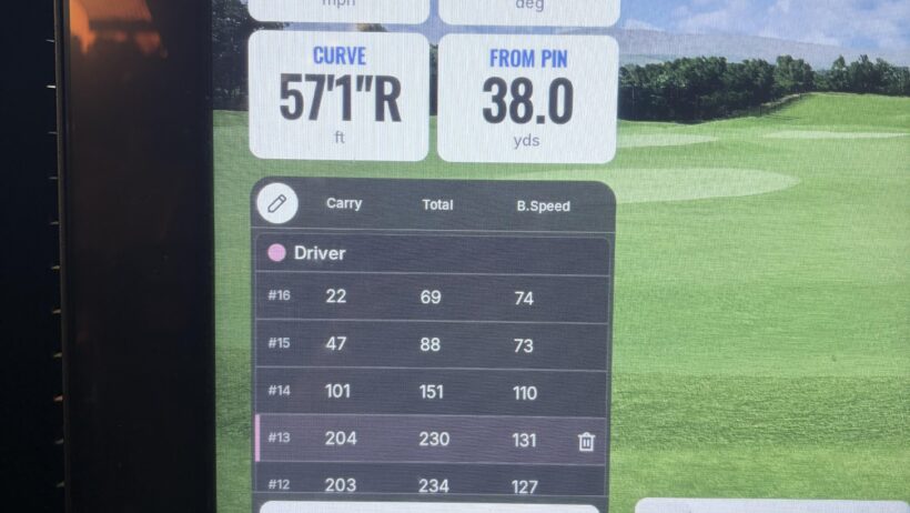 First time trying Golf (Driving Range)