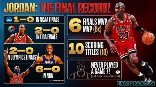 TRMC REACTS - Is Michael Jordan REALLY the GOAT?