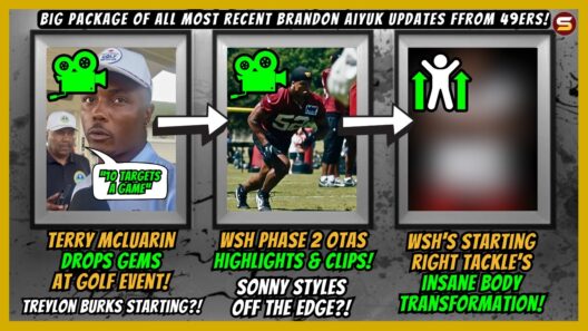 🎥WSH Phase 2 OTAs Highlights! | 🤩WR Treylon Burks Will START! | 😳WSH Starting RT WILD TRANSFORMATION