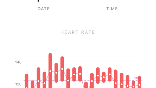 Finally released the Watch swing detection app I've been building