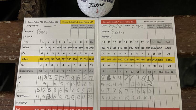 Don’t give up on your round