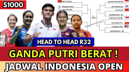 JADWAL INDONESIA OPEN 2026 BWF SUPER 1000 #indonesiaopen2026
