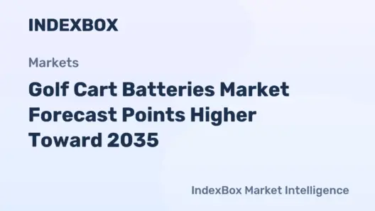 Golf Cart Batteries Market To Reach New Heights by 2035 Amid Fleet Electrification and Replacement Demand - News and Statistics