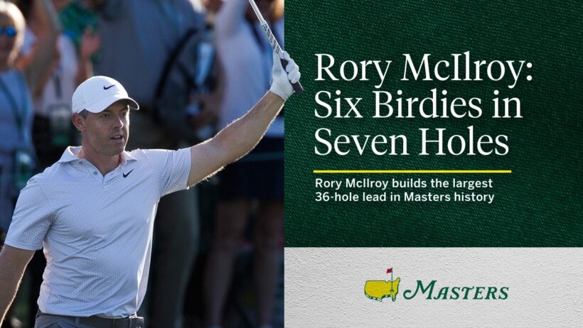 Rory McIlroy's Incredible Second Round | Six Birdies in Seven Holes at the 2026 Masters