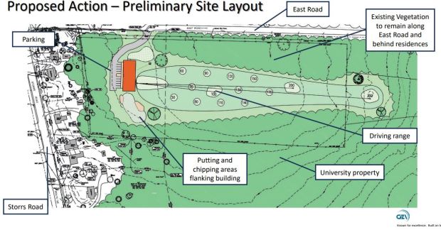Preliminary designs for a 7-acre golf team practice center at the Storrs campus of the University of Connecticut. The proposed center could include a driving range, plus putting and chipping greens. (GZA GeoEnvironmental, Inc./University of Connecticut)